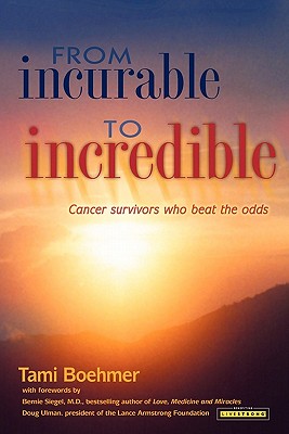 From Incurable to Incredible: Cancer Survivors Who Beat the Odds