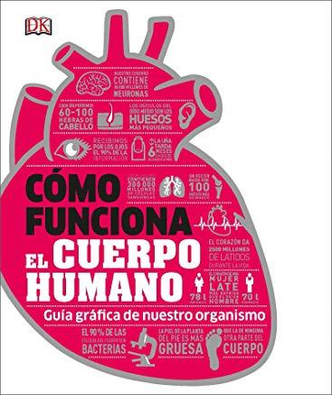 CÃƒÂ³mo Funciona El Cuerpo Humano: GuÃƒÂ­a GrÃƒÂ¡fica de Nuestro Organismo