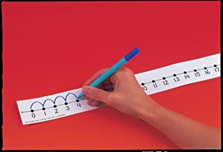 Student Number Lines with Non-Adhesive Backs