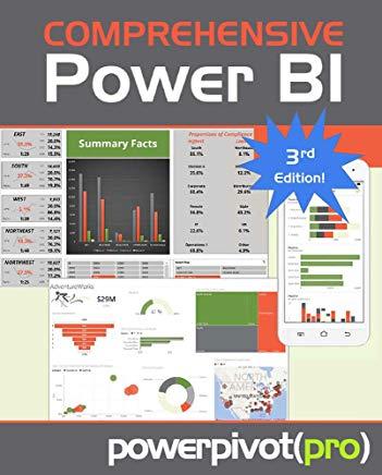 Comprehensive Power Bi