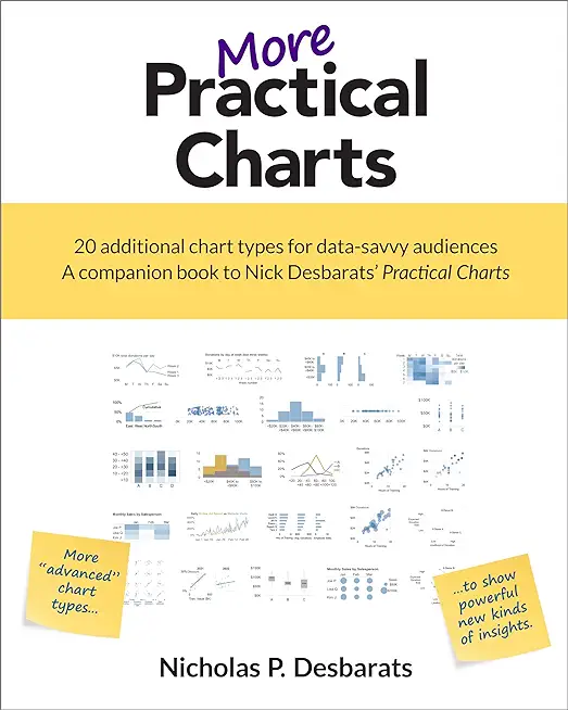 More Practical Charts