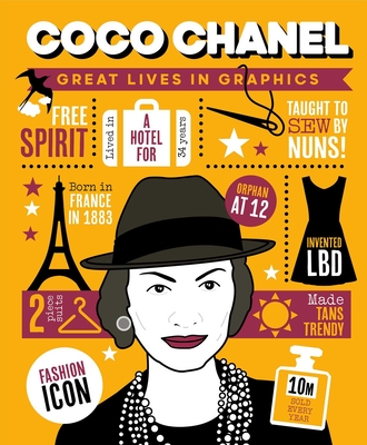 Great Lives in Graphics: Coco Chanel