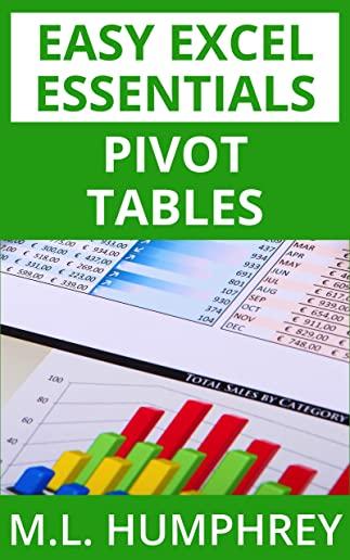 Pivot Tables