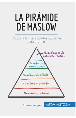 La pirÃ¡mide de Maslow: Conozca las necesidades humanas para triunfar