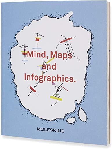 Mind, Maps and Infographics.